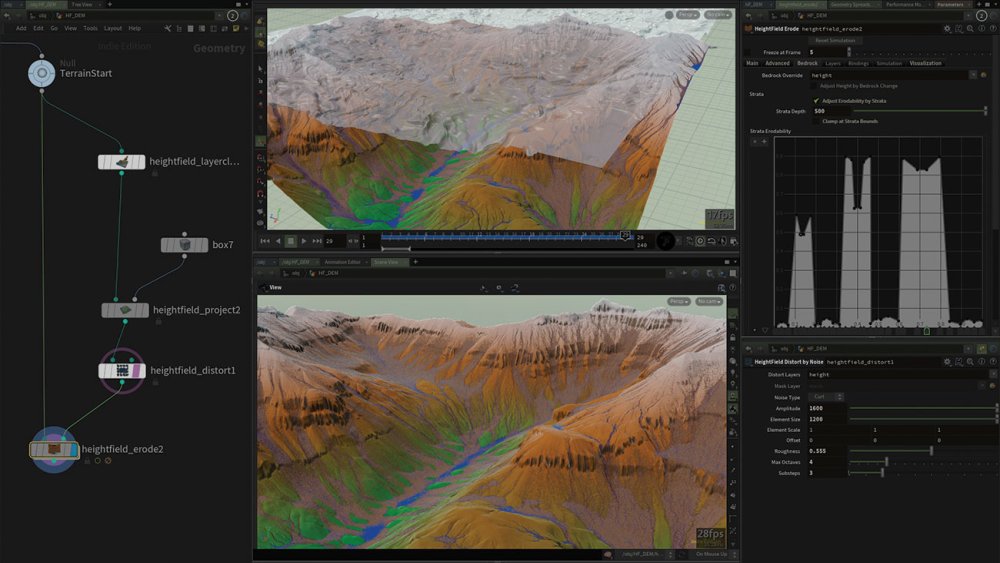 Bedrock feature Houdini 17