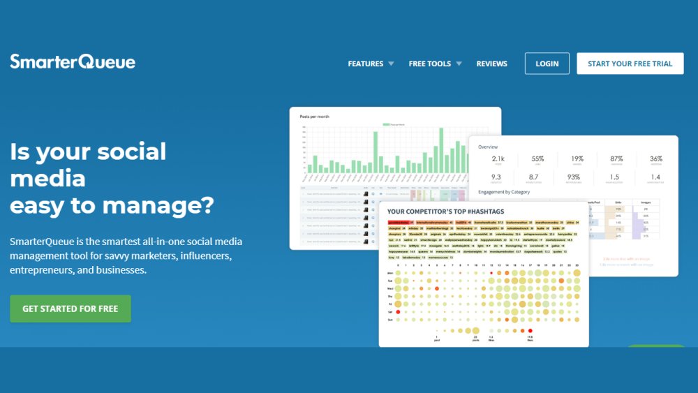 Social media schedulers: Smarter Queue