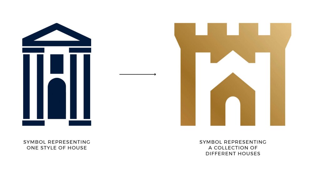 Historic Houses rebrand before and after