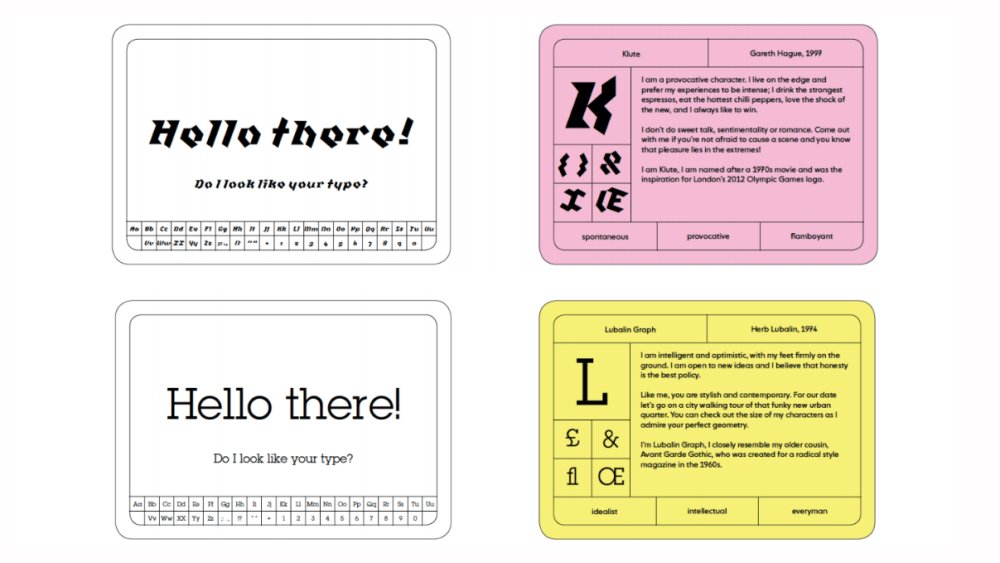 Examples of What's Your Type cards