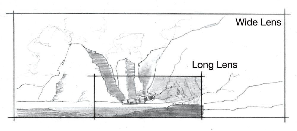 Pencil sketches demonstrating different lenses