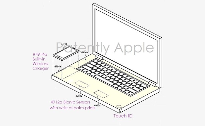 Apple patent