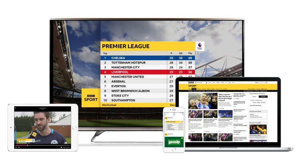 BBC Sport by Studio Output