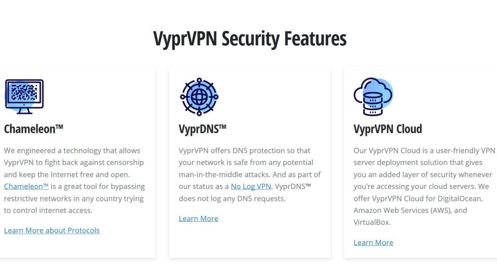 VyprVPN