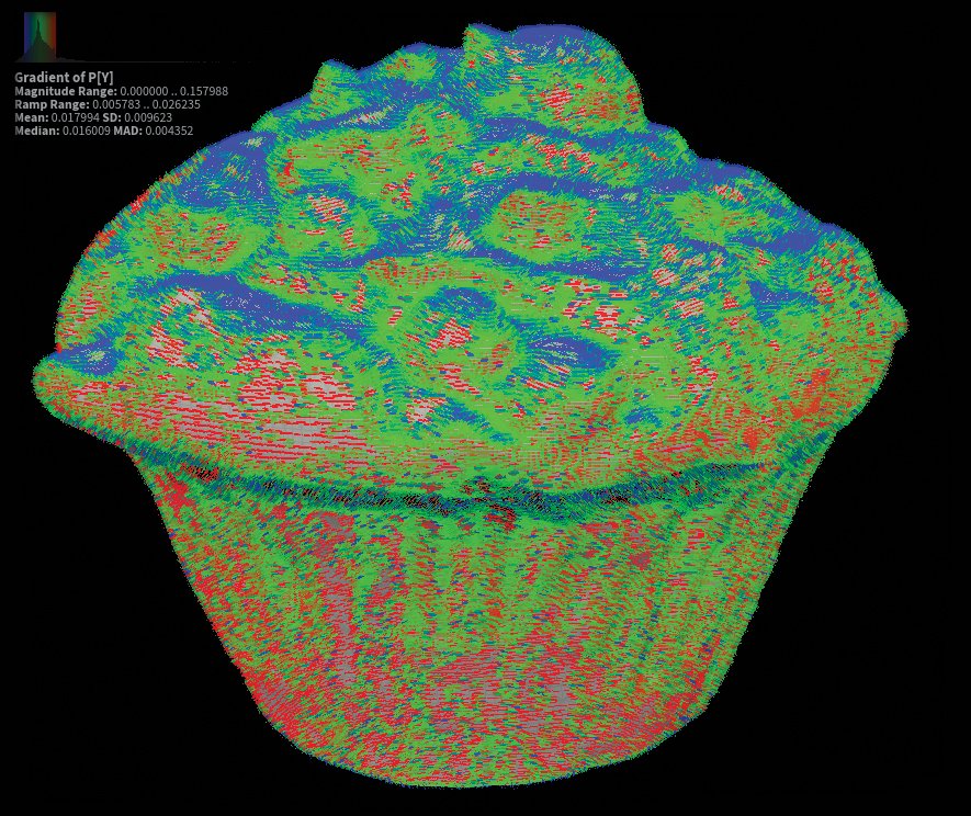 Houdini software: Measure 2.0