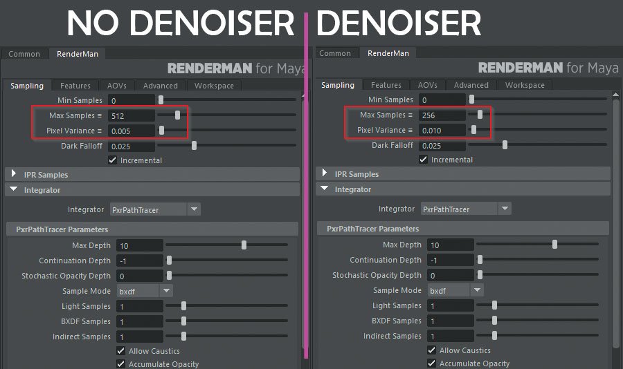 Make a scene with RenderMan for Maya: Prepare to render