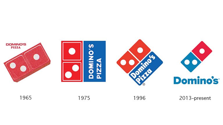 Domino's logos