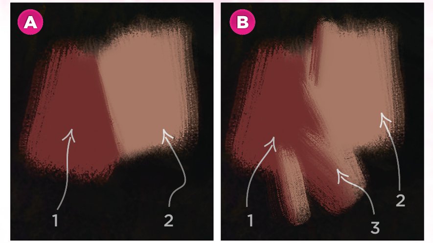 Two brush samples