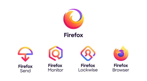 Firefox logo family set