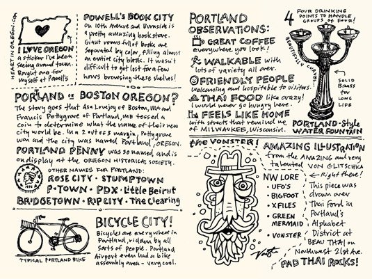50 great examples of doodle art