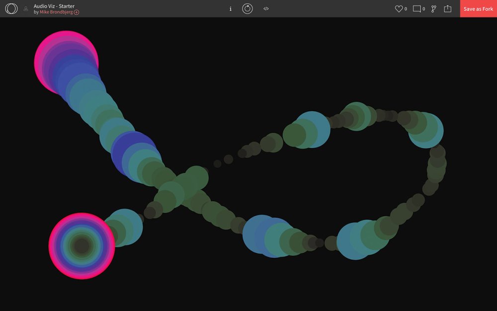 Explore data visualisation with p5.js: Paint with audio data