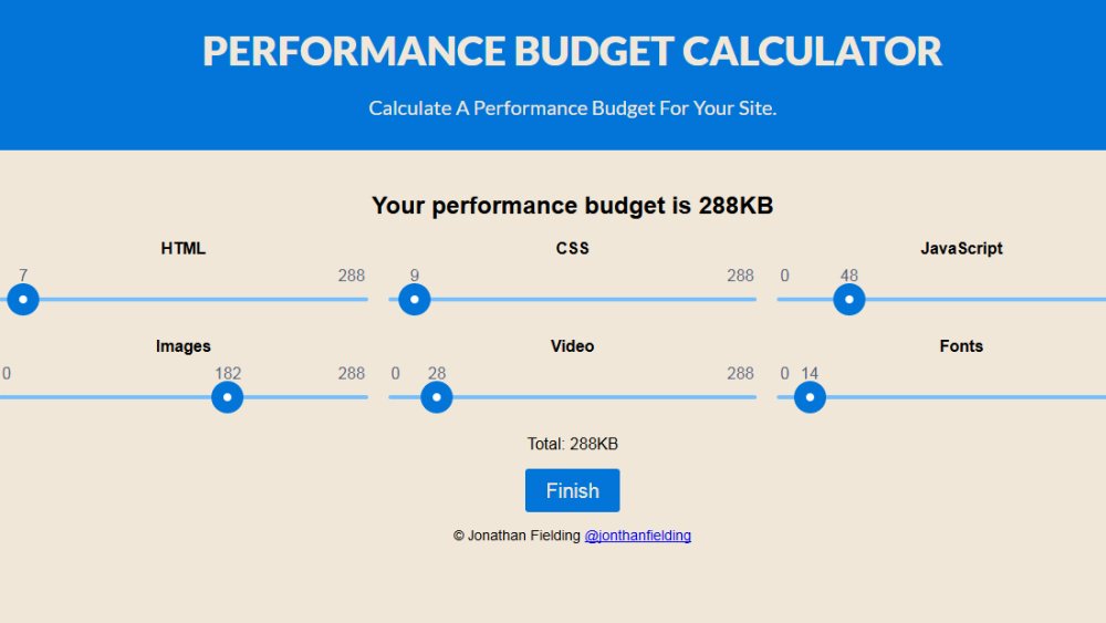performance budget calculator website