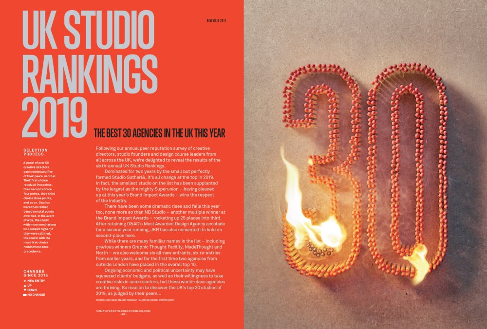 2019 UK Studio Rankings spread from Computer Arts issue 298