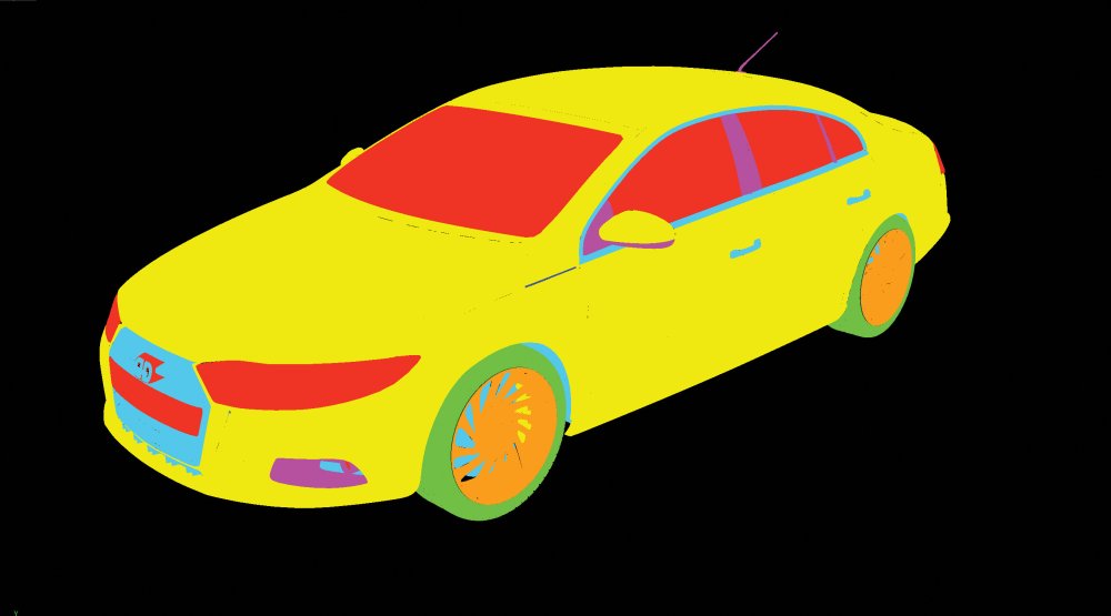 A 3D model of a car