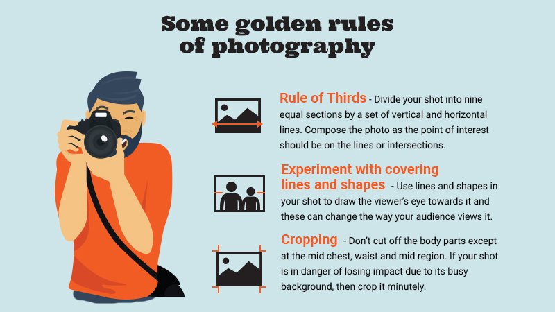 An illustration shows a man taking a photo, and text says to use the rule of thirds, leading lines and cropping in photography