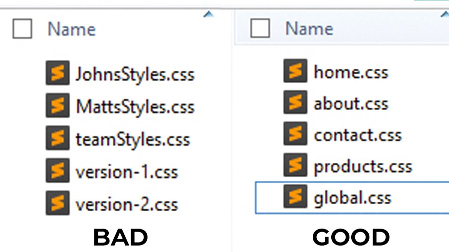 Write better CSS - Folder structure