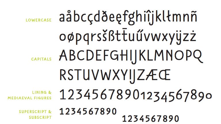 Upper and lowercase letters and numbers written in TilburgsAns