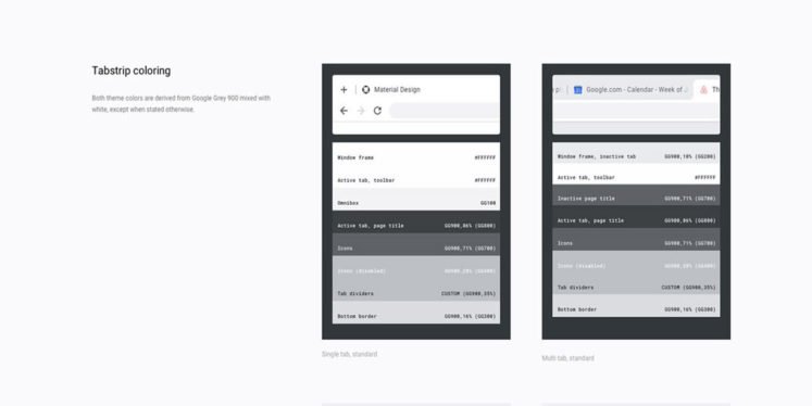 Test Google's Refreshed Material Design UI in Chrome Canary