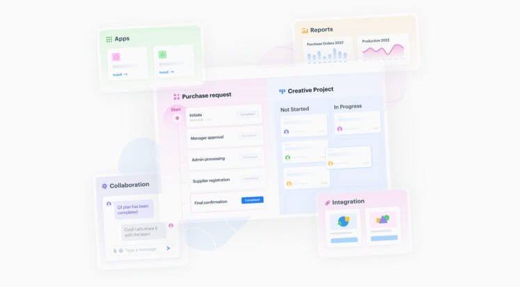 Best Low-Code and No-Code Platforms